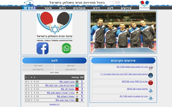 Screenshot of tttm.co.il