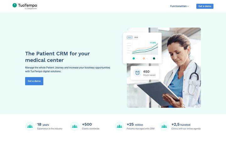Screenshot of tuotempo.com