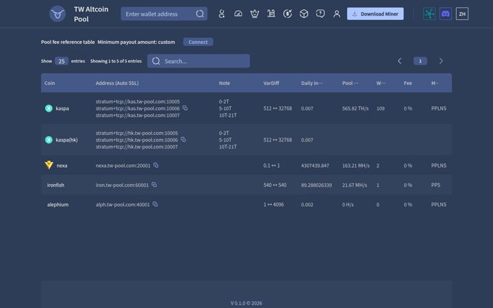 Screenshot of tw-pool.com