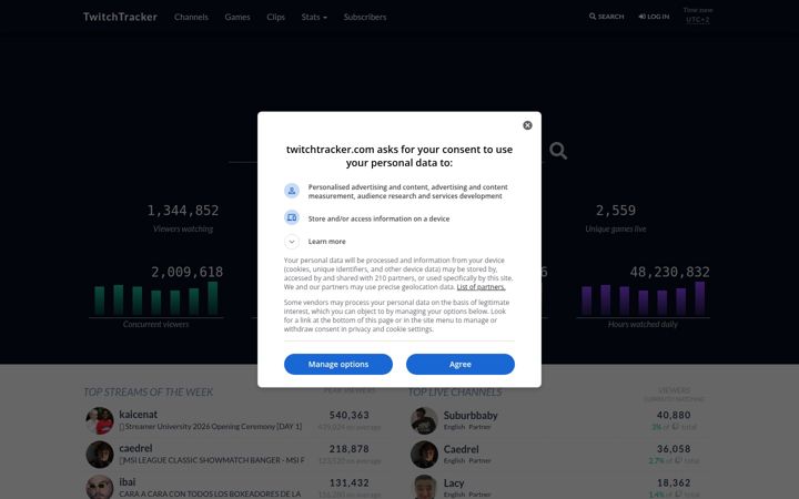 Skærmbillede af twitchtracker.com