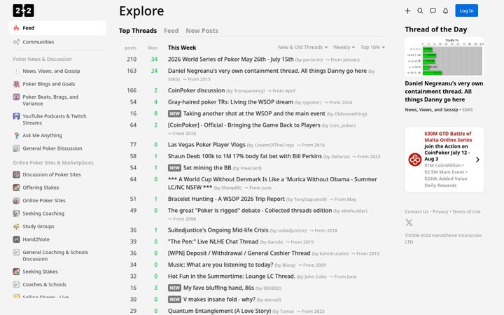twoplustwo.com