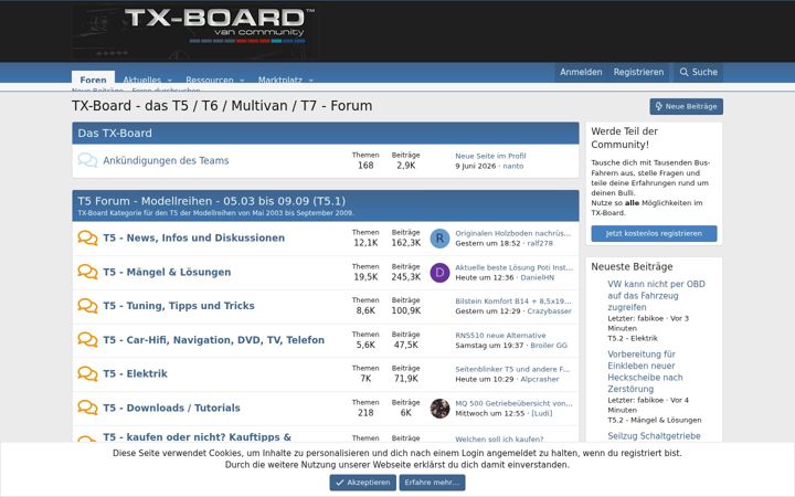 Ekrano kopija tx-board.de