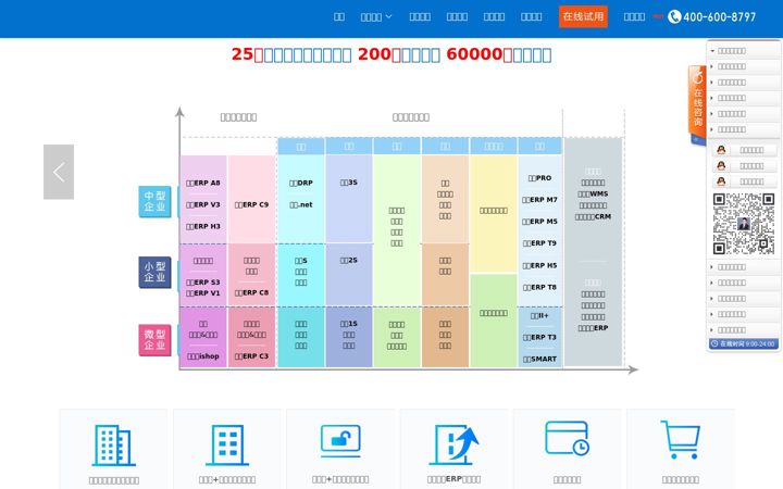 Screenshot of tzgrasp.cn