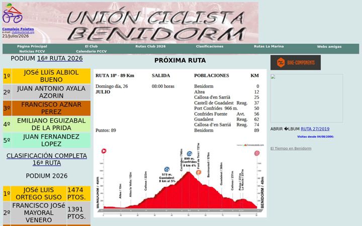 Screenshot of ucbclub.org