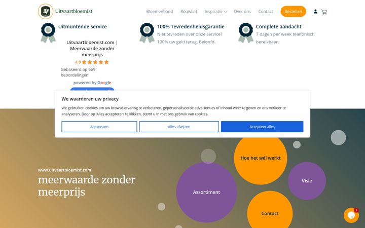 Screenshot of uitvaartbloemist.com