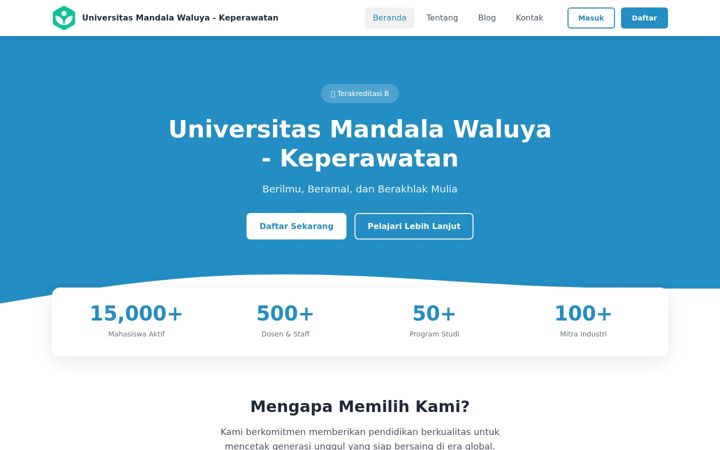Screenshot of umwkeperawatan.ac.id