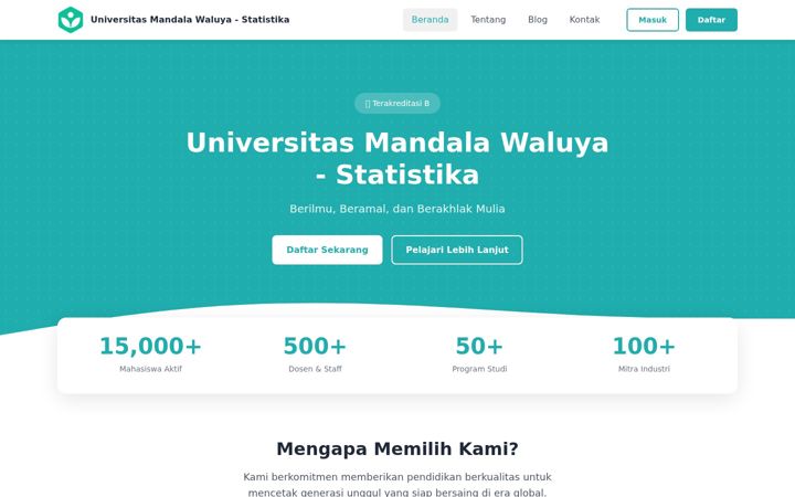 Screenshot of umwstatistika.ac.id