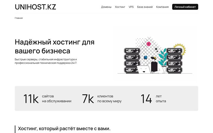 Captură de ecran a unihost.kz