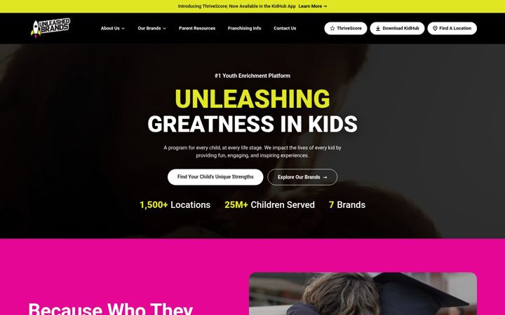 Screenshot του unleashedbrands.com