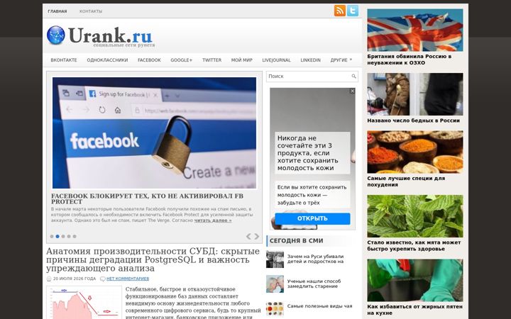 Screenshot of urank.ru