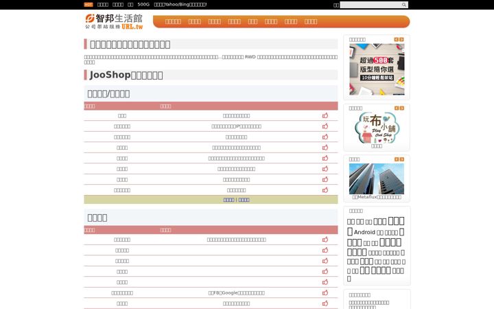 Screenshot von url.tw