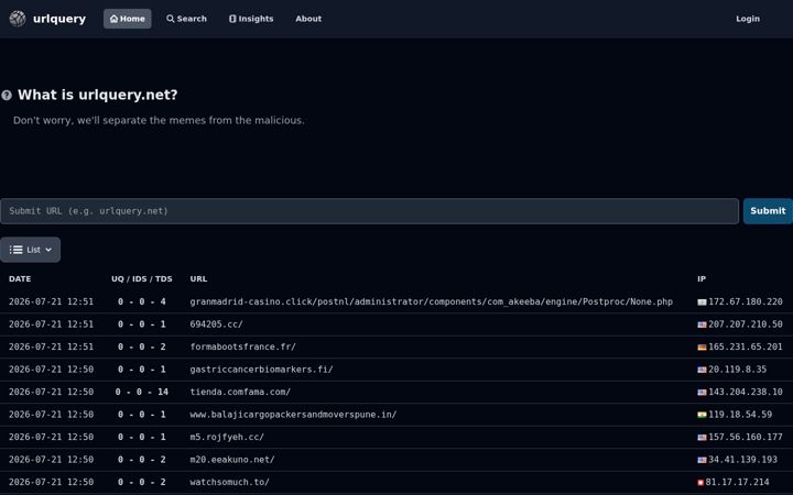 Screenshot of urlquery.net