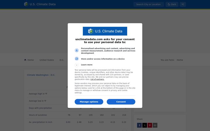 Screenshot of usclimatedata.com
