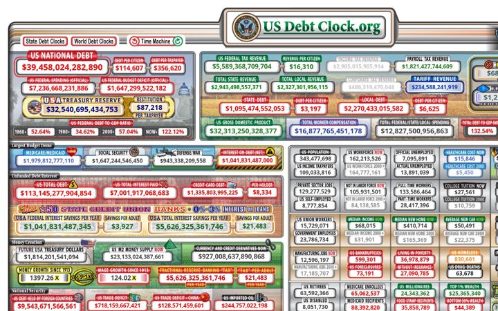 Captura de pantalla de usdebtclock.org