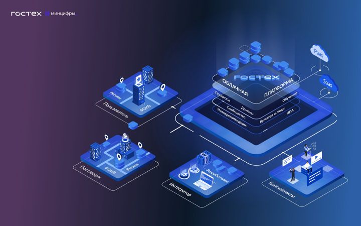 Screenshot of v-serv.ru