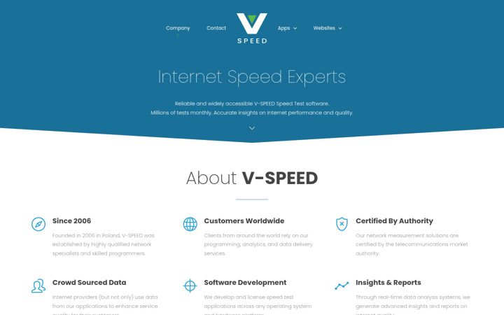 Screenshot of v-speed.eu