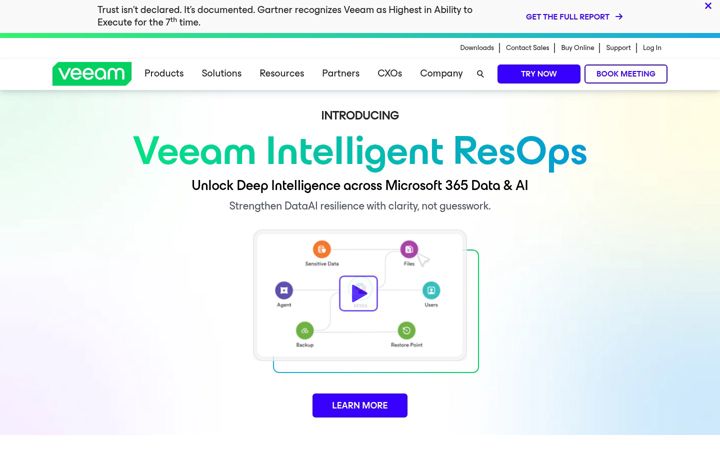 Screenshot di veeam.com