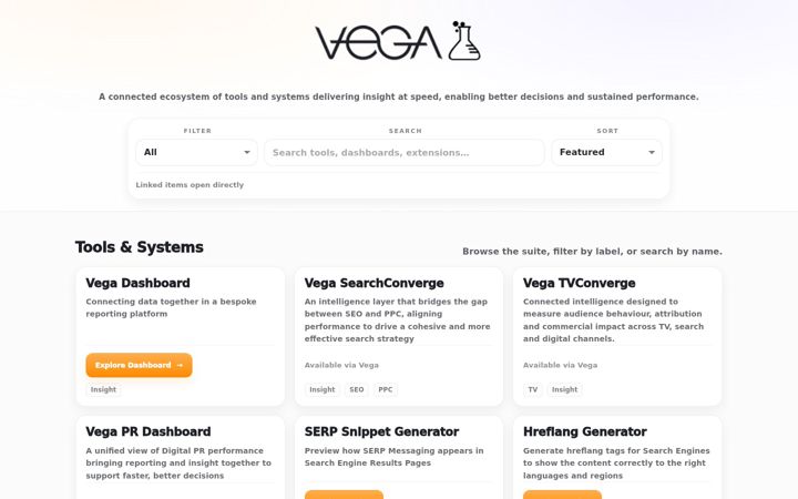 Skjermbilde av vegacommslabs.com