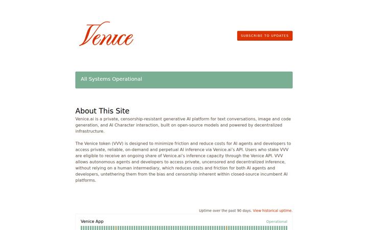 veniceai-status.com
