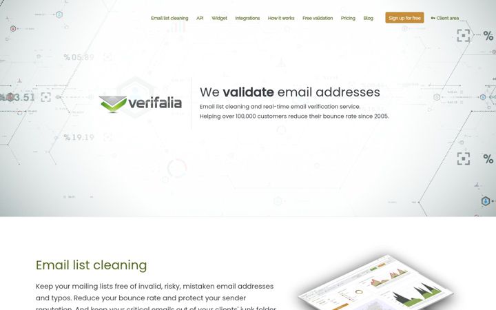 Screenshot of verifalia.com