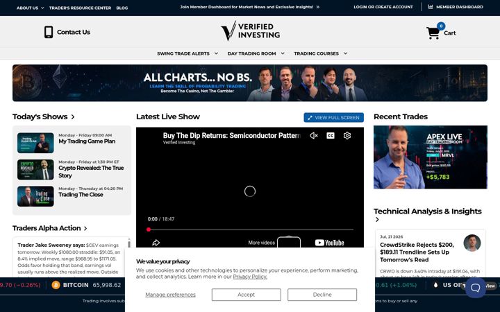 Screenshot of verifiedinvesting.com