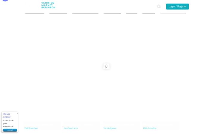 verifiedmarketresearch.com