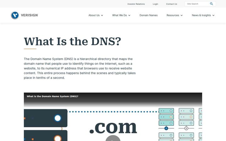 verisigndns.com