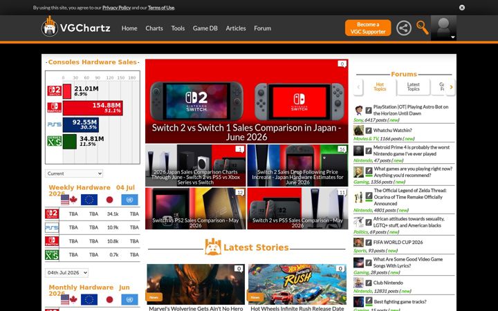 Ekrānuzņēmums no vgchartz.com