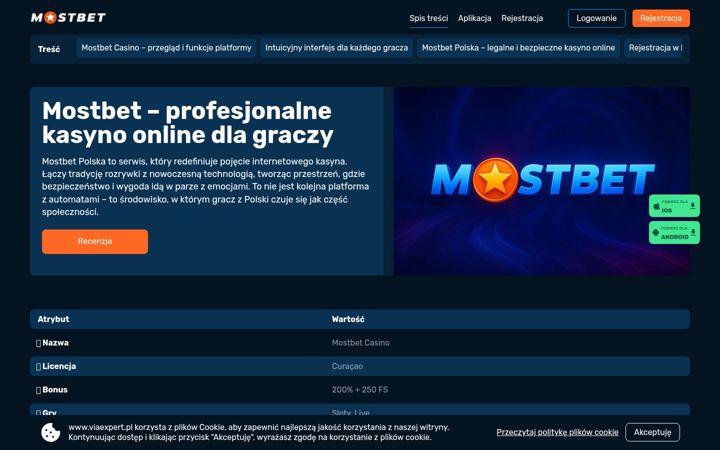 Skærmbillede af viaexpert.pl