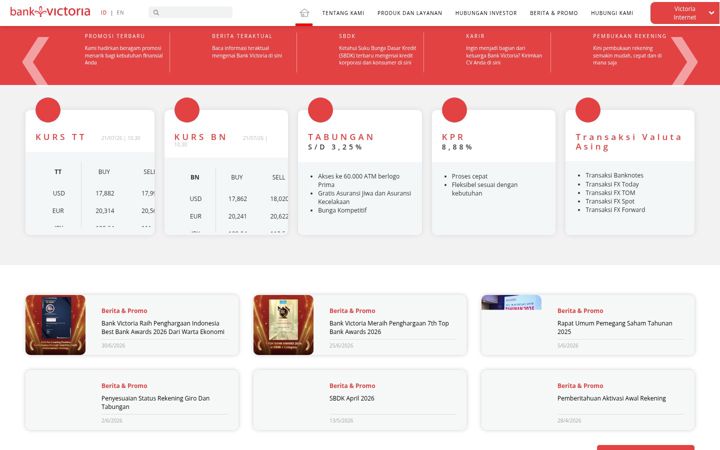 Zrzut ekranu victoriabank.co.id