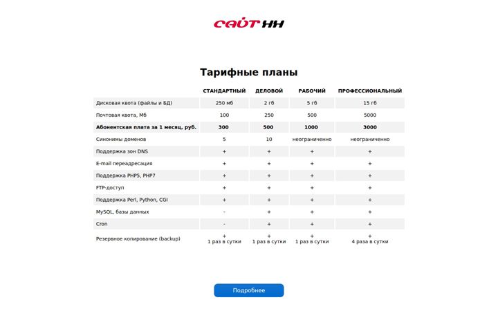 vip-site1.ru