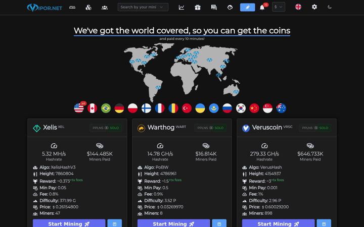 Screenshot of vipor.net