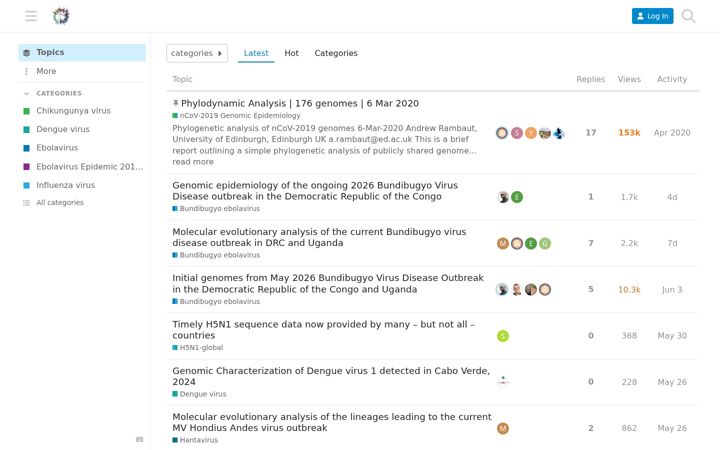 Screenshot of virological.org
