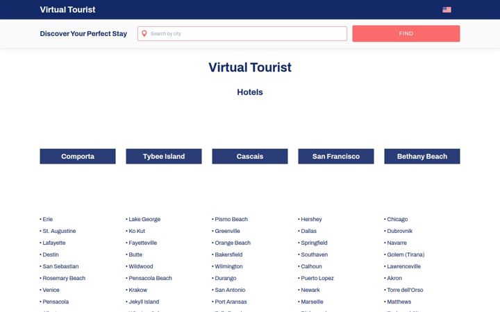 Snimka zaslona za virtualtourist.com