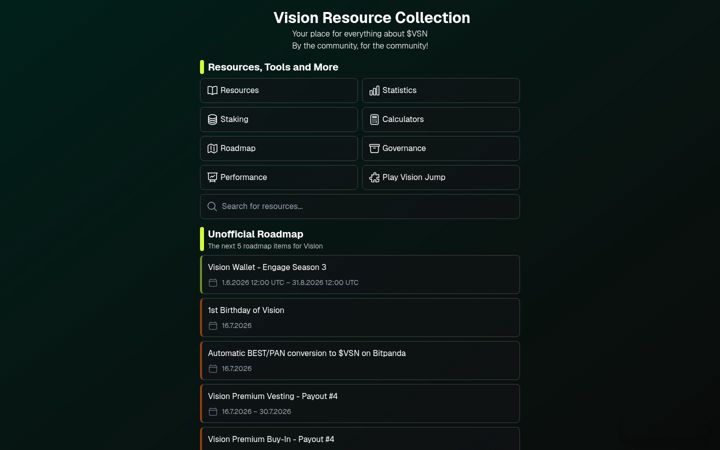 visionresources.info