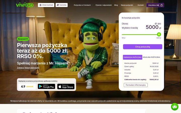 Screenshot of vivigo.pl