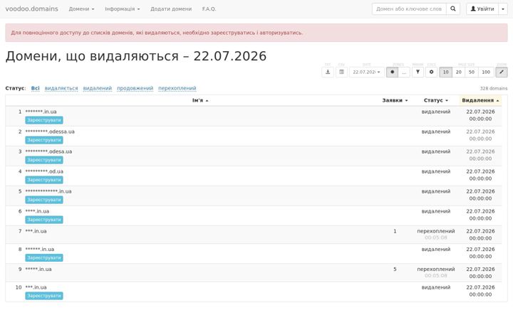 Snímek obrazovky voodoo27.com