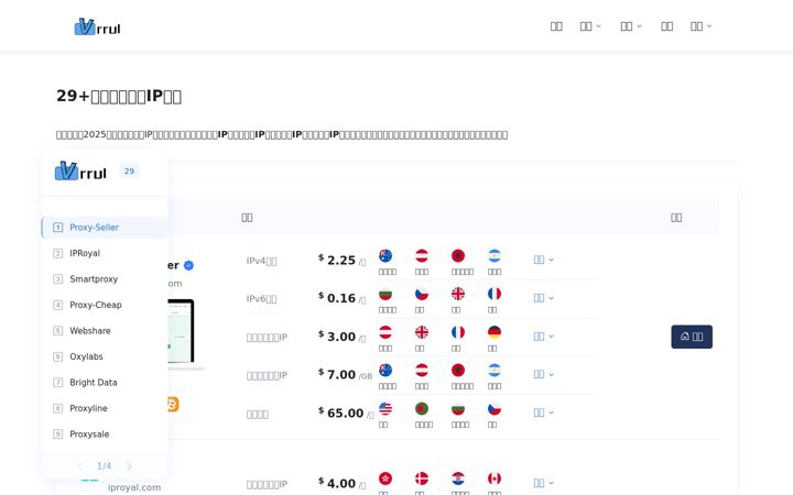 Screenshot of vrrul.com