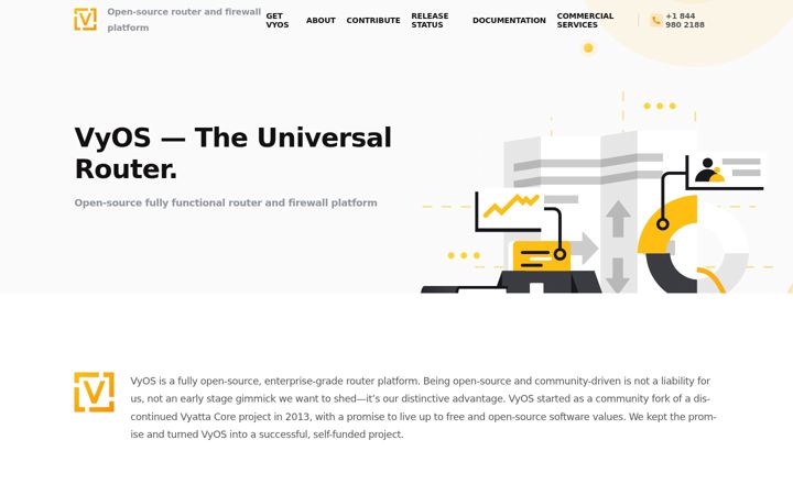 Screenshot of vyos.net