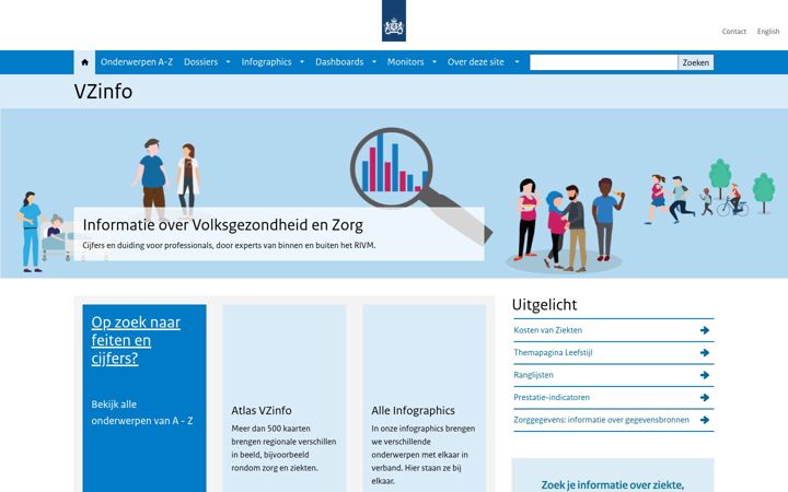 Screenshot του vzinfo.nl
