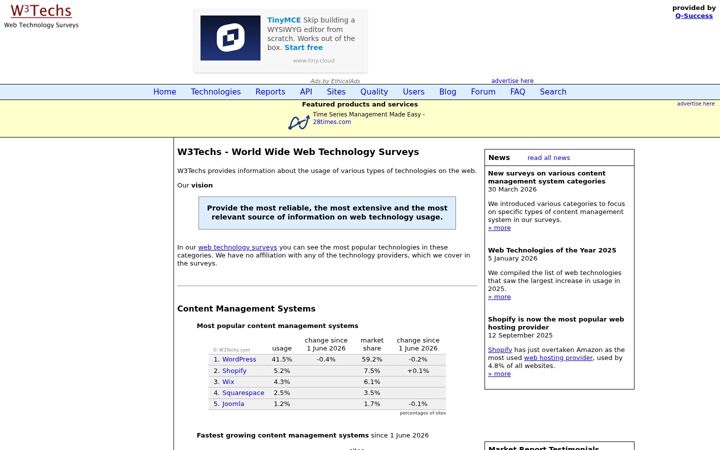 Képernyőkép: w3techs.com