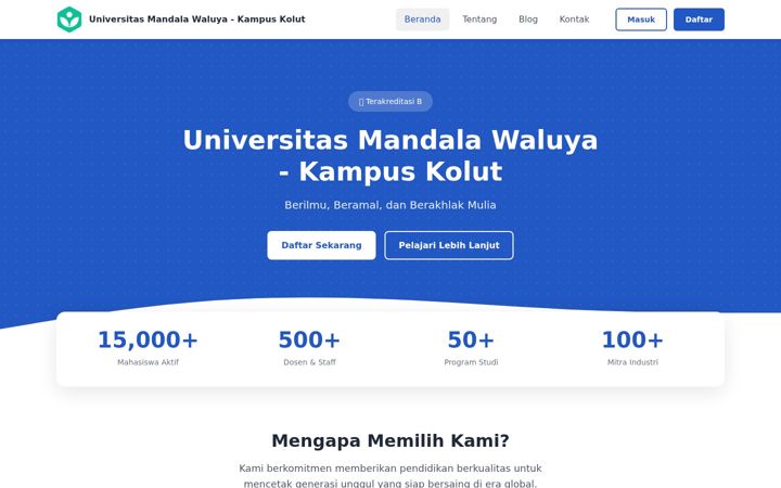 Screenshot of waluya-kolut.ac.id