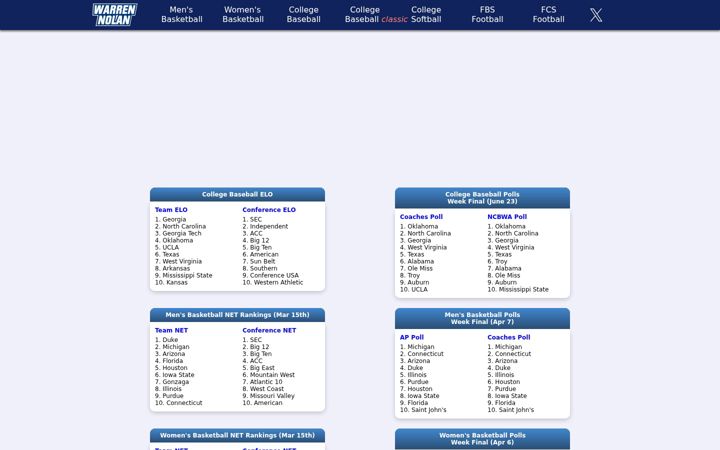 Screenshot of warrennolan.com