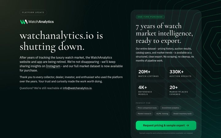 watchanalytics.io