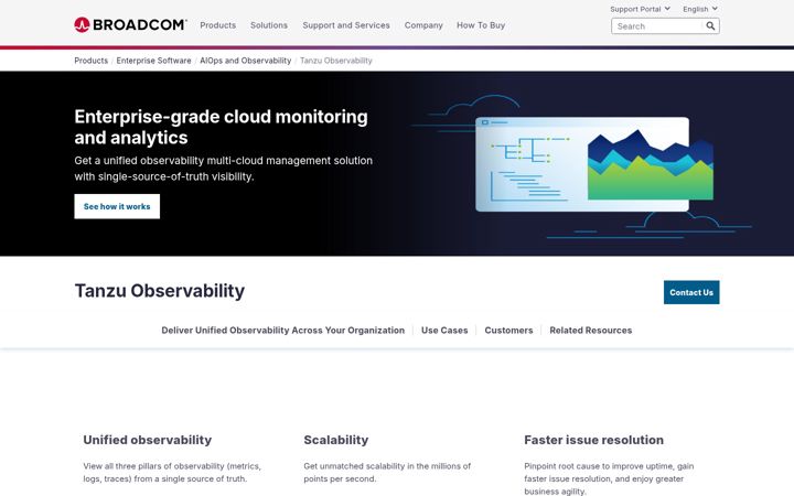 Screenshot of wavefront.com