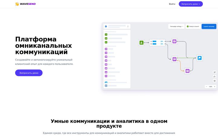 Screenshot di wavesend.ru