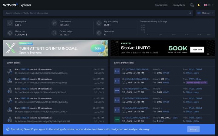Képernyőkép: wavesexplorer.com