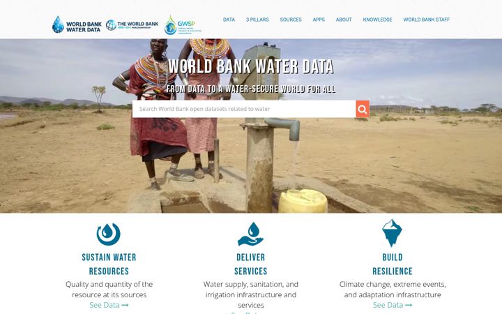 Screenshot stránky wbwaterdata.org