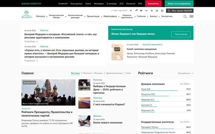 wciom.ru