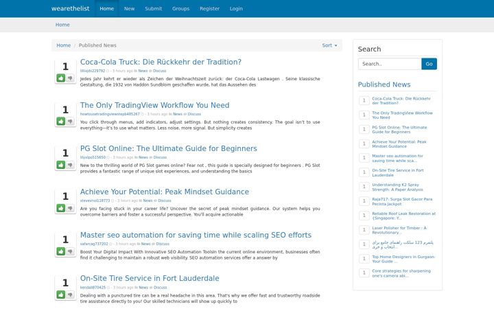 Screenshot of wearethelist.com
